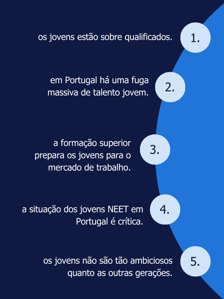 mitos e verdades jovens no mercado de trabalho