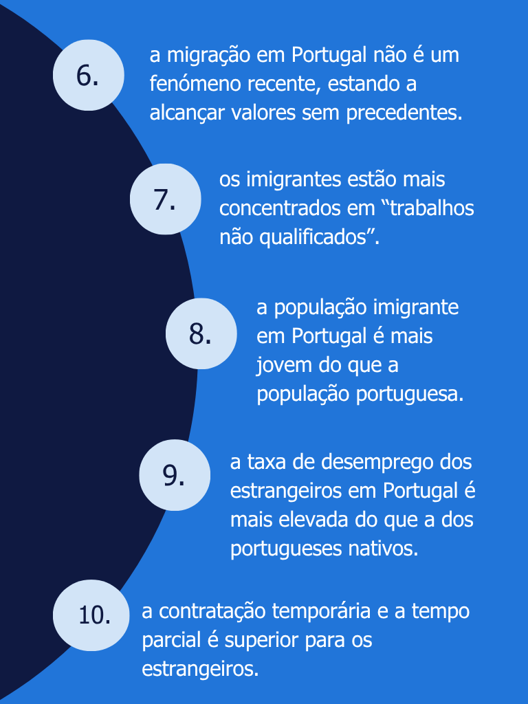 mitos e realidades sobre a migração e o mercado de trabalho