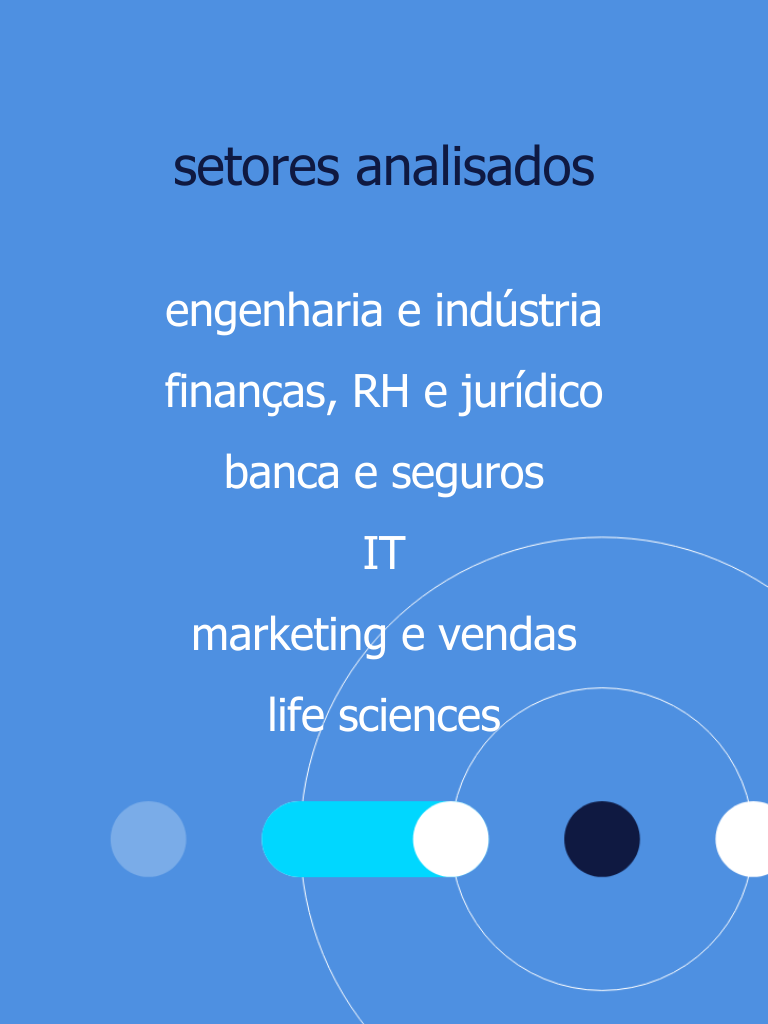 números tendências salariais