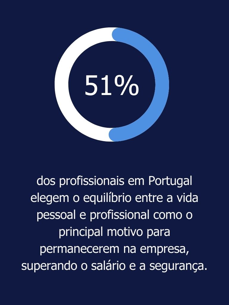 Workmonitor 2026 da Randstad