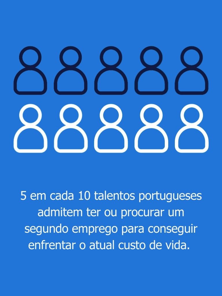 Workmonitor 2026 da Randstad