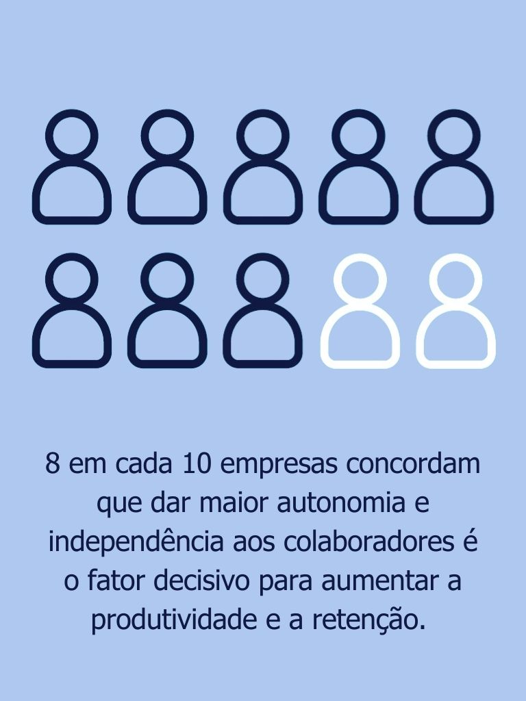 Workmonitor 2026 da Randstad
