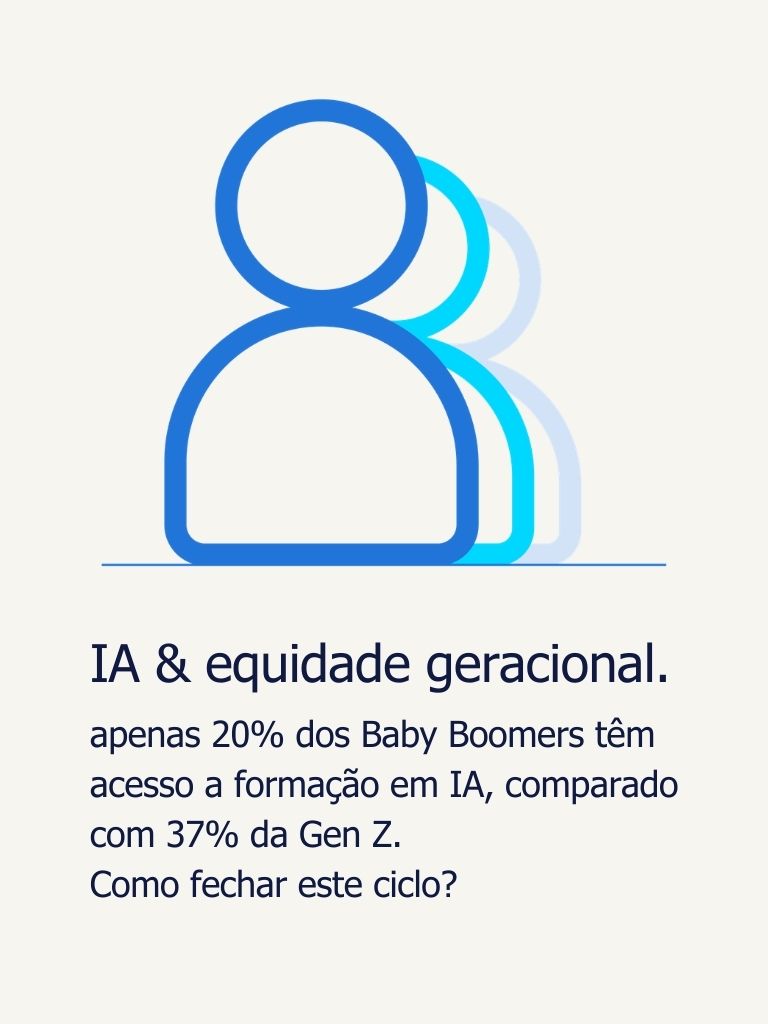 escassez de talento: o papel da IA na promoção da equidade