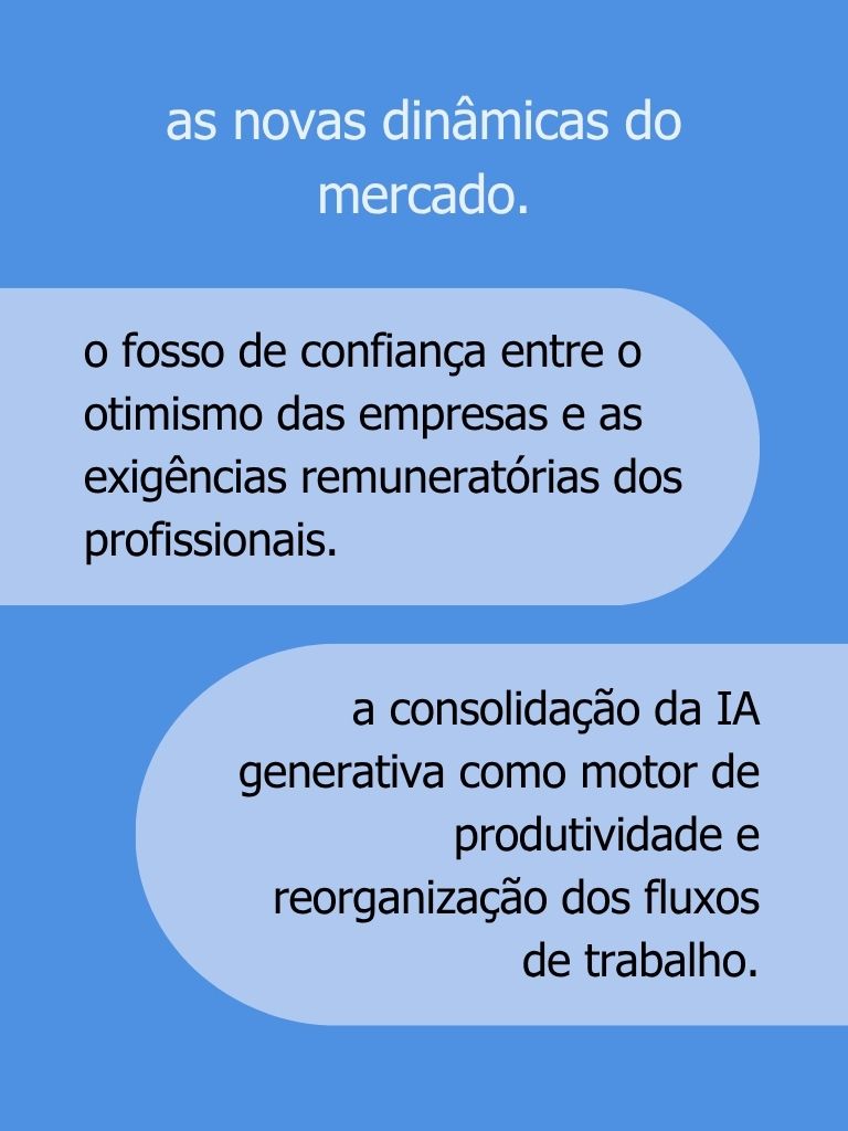 tendências salariais 2026_2027