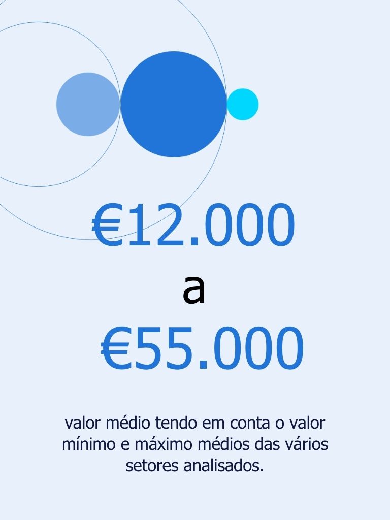 tendências salariais 2026_2027