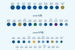 grafico2