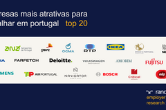 top20