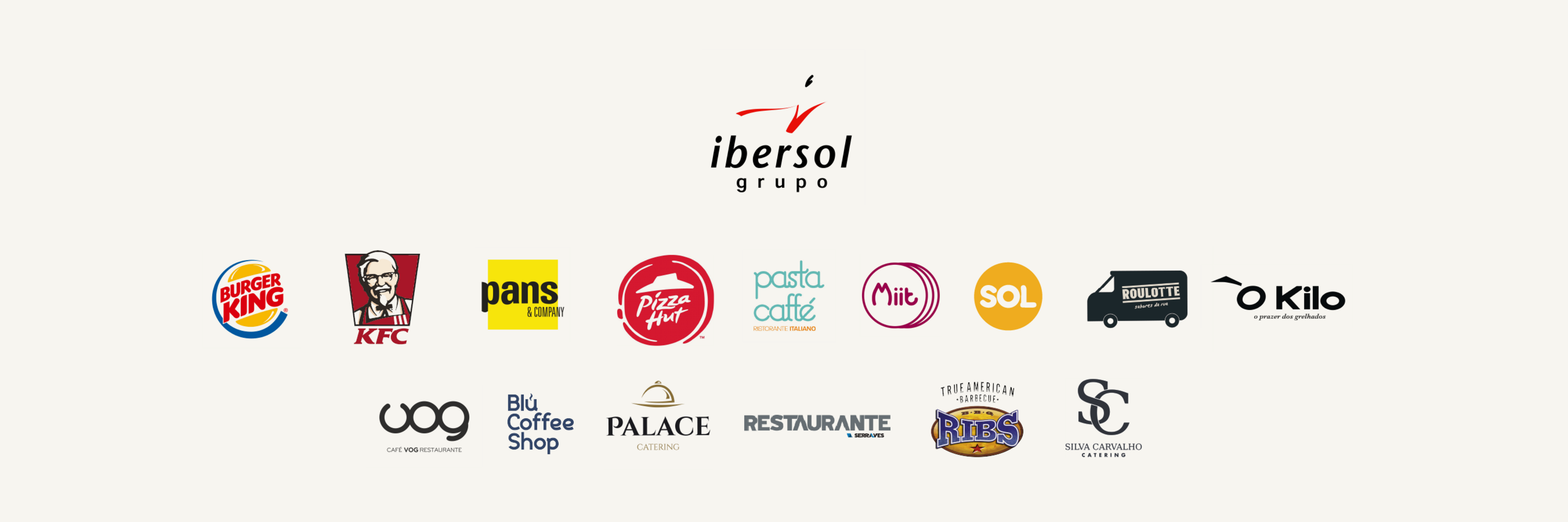 ibersol
